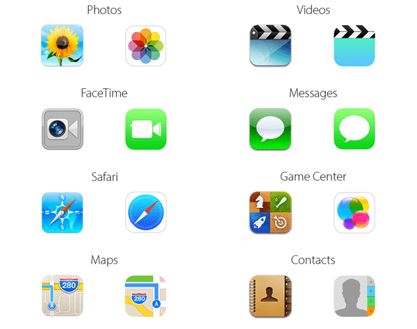 iOS 7图标变化成焦点 实际对比一下最明显